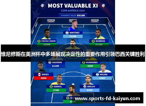 维尼修斯在美洲杯中多场展现决定性的重要作用引领巴西关键胜利 维尼修斯在美洲杯中多场展现决定性的重要作用引领巴西关键胜利