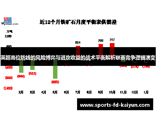 英超高位防线的风险博弈与进攻收益的战术平衡解析联赛竞争逻辑演变