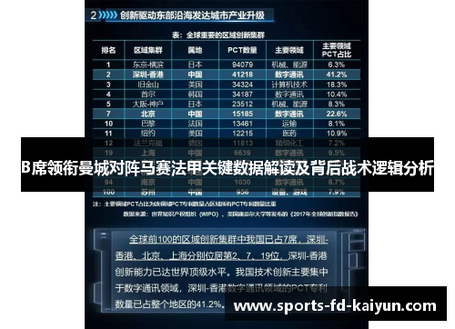 B席领衔曼城对阵马赛法甲关键数据解读及背后战术逻辑分析 B席领衔曼城对阵马赛法甲关键数据解读及背后战术逻辑分析