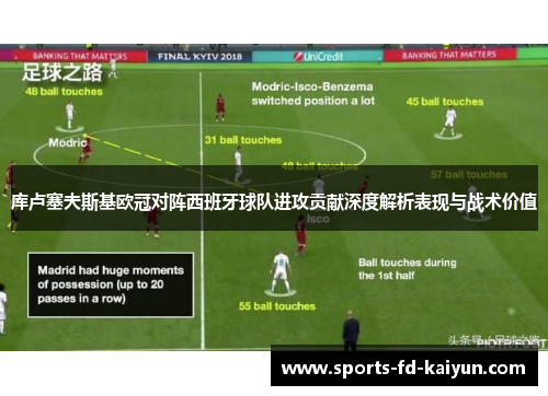 库卢塞夫斯基欧冠对阵西班牙球队进攻贡献深度解析表现与战术价值