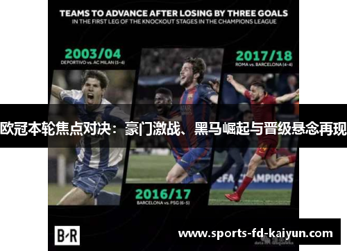 欧冠本轮焦点对决：豪门激战、黑马崛起与晋级悬念再现