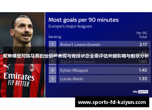 聚焦福登对阵马赛的世俱杯表现与竞技状态全面评估关键影响与前景分析