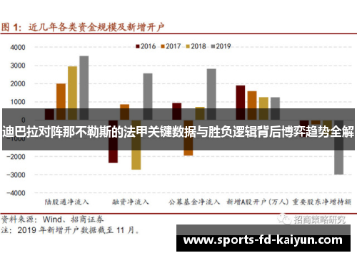迪巴拉对阵那不勒斯的法甲关键数据与胜负逻辑背后博弈趋势全解