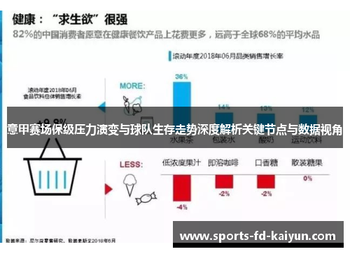 意甲赛场保级压力演变与球队生存走势深度解析关键节点与数据视角 意甲赛场保级压力演变与球队生存走势深度解析关键节点与数据视角