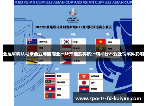 亚足联确认马来西亚与越南亚洲杯预选赛将按计划举行不受处罚案件影响 亚足联确认马来西亚与越南亚洲杯预选赛将按计划举行不受处罚案件影响