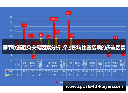 德甲联赛胜负关键因素分析 探讨影响比赛结果的多重因素