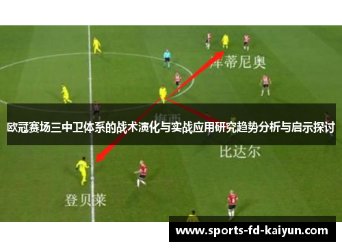 欧冠赛场三中卫体系的战术演化与实战应用研究趋势分析与启示探讨