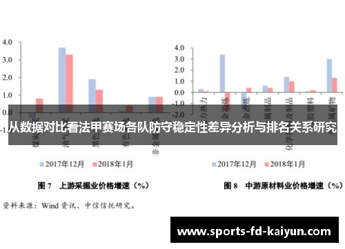 从数据对比看法甲赛场各队防守稳定性差异分析与排名关系研究